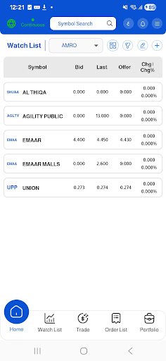 MarketZone screenshot