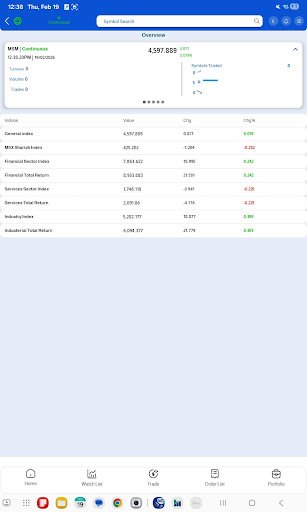 MarketZone screenshot