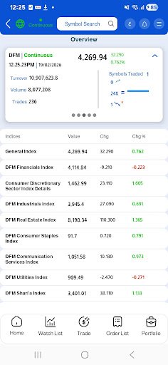 MarketZone screenshot