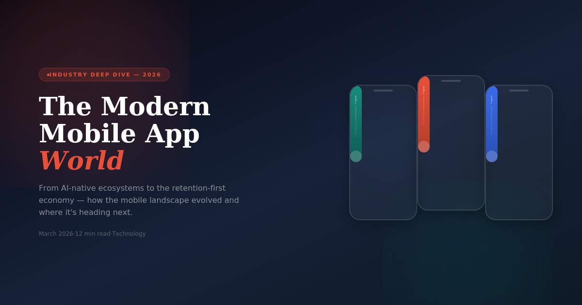 The Modern Mobile App World: Trends, Data & What's Next in 2026